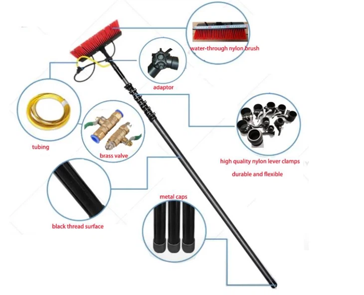 Córais Polann Cothaithe Uisce